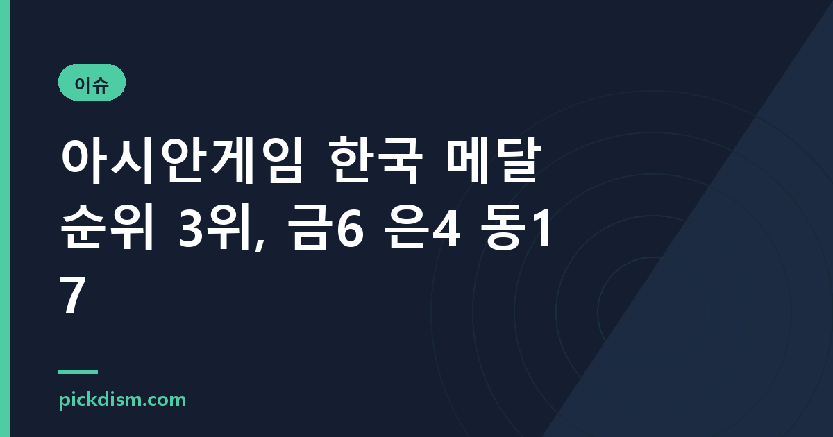 아시안게임 한국 메달 순위 3위, 금6 은4 동17