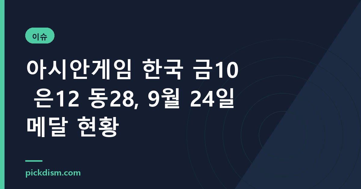 아시안게임 한국 금10 은12 동28, 9월 24일 메달 현황