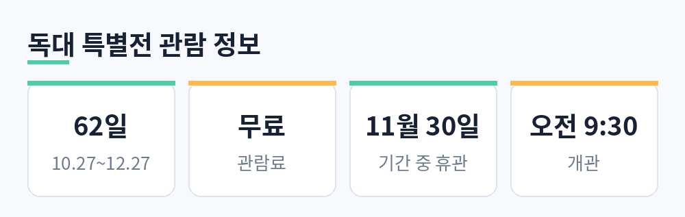 전시 62일, 관람료 무료, 휴관 11월 30일 하루, 개관 오전 9시 30분