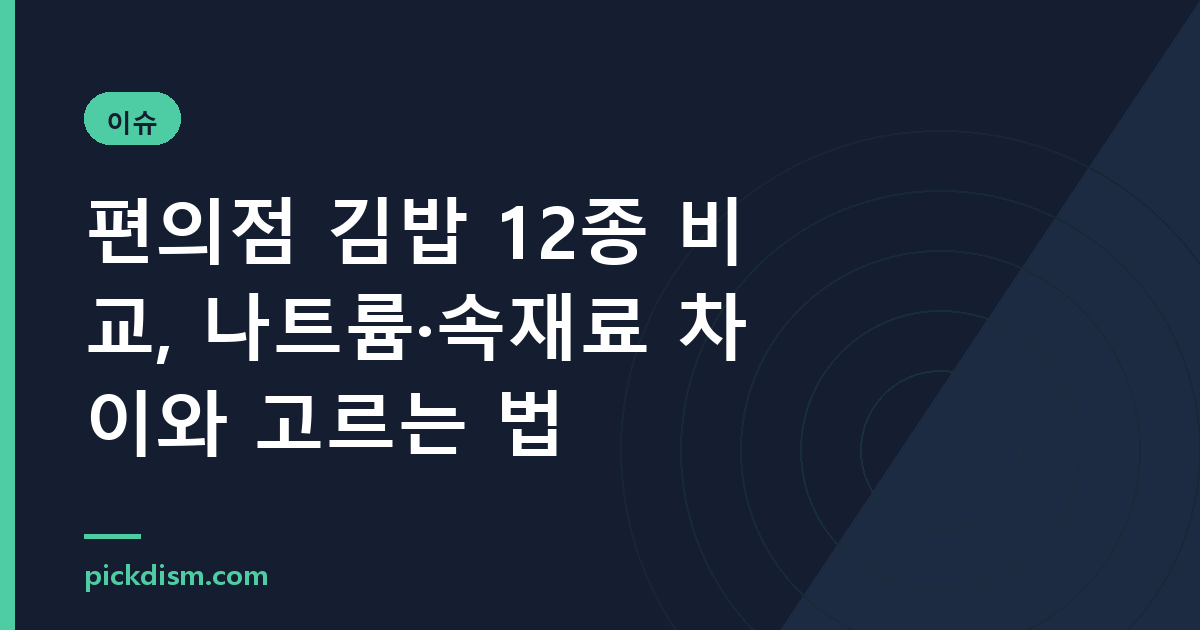 편의점 김밥 12종 비교, 나트륨·속재료 차이와 고르는 법