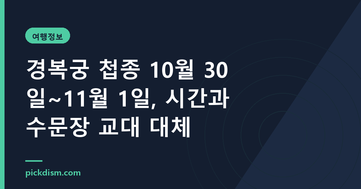 경복궁 첩종 10월 30일~11월 1일, 시간과 수문장 교대 대체