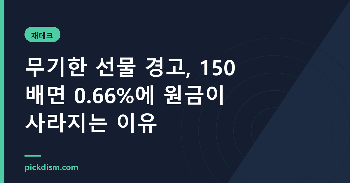 무기한 선물 경고, 150배면 0.66%에 원금이 사라지는 이유